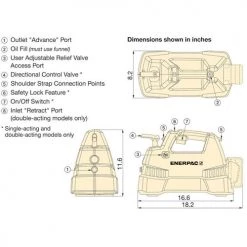 Enerpac XC-Series Cordless Hydraulic Pump 3/2 Valve 60 in3 Usable Oil (Tool Only) XC1201M -Enerpac Store Online 24220 2 ouyggcoouzzeksca