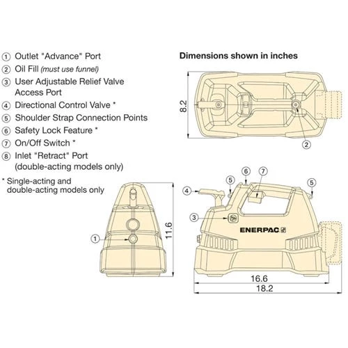 Enerpac XC-Series Cordless Hydraulic Pump 3/2 Valve 120 in3 Usable Oil (Tool Only) XC1202M 4 Enerpac XC-Series Cordless Hydraulic Pump 3/2 Valve 120 in3 Usable Oil (Tool Only) XC1202M - Image 2